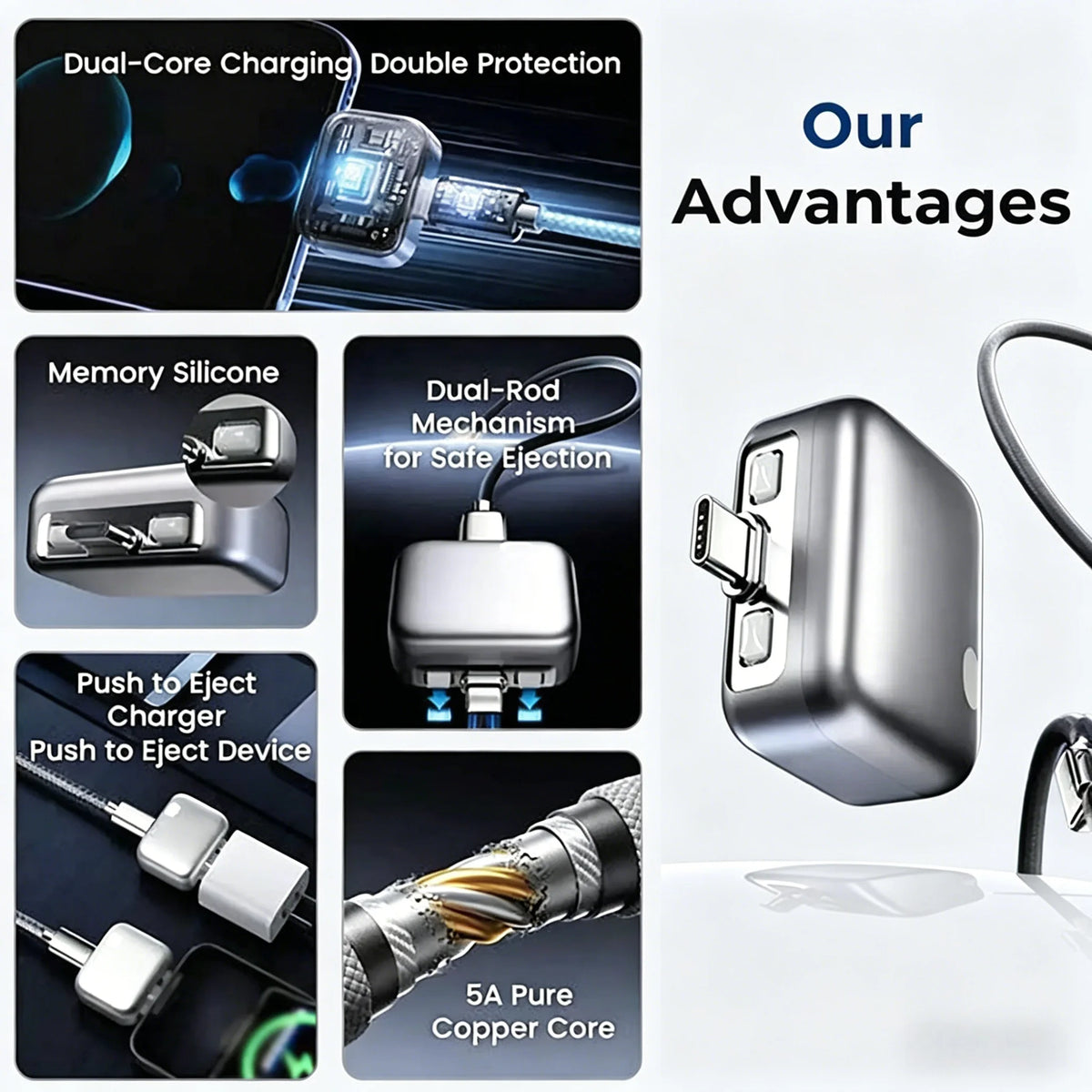 140W Fast Charger Phone Adapter Physical Full Charge Disconnector Automatically Cuts Power Ejects Phone When Fully Charged